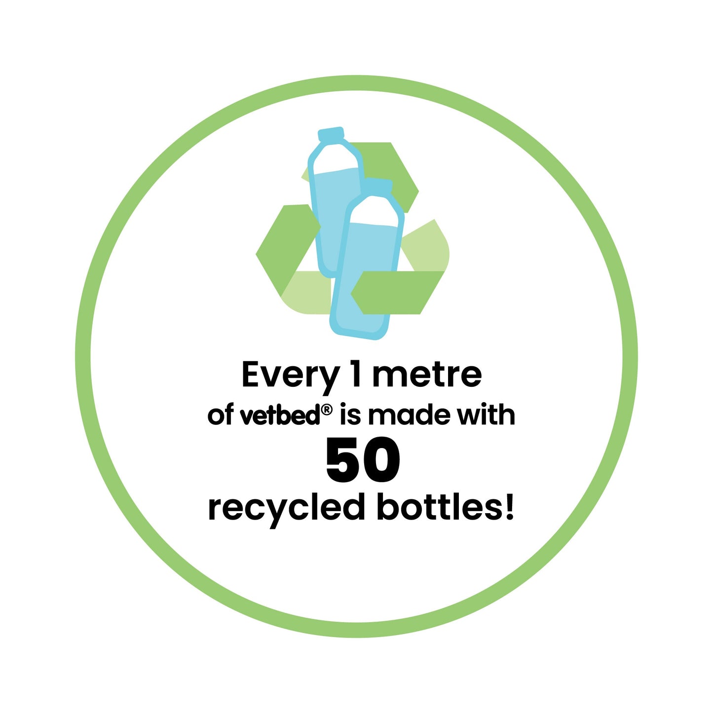 Vetbed® Non-Slip Comfort Purple with Hearts & Paws